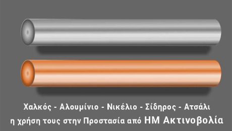 Πλέγμα Χαλκού - προστασία από Ηλεκτρομαγνητική Ακτινοβολία